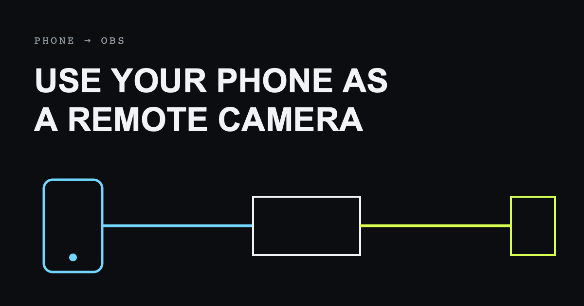 A phone sends video through VISP to an OBS studio and then to streaming platforms